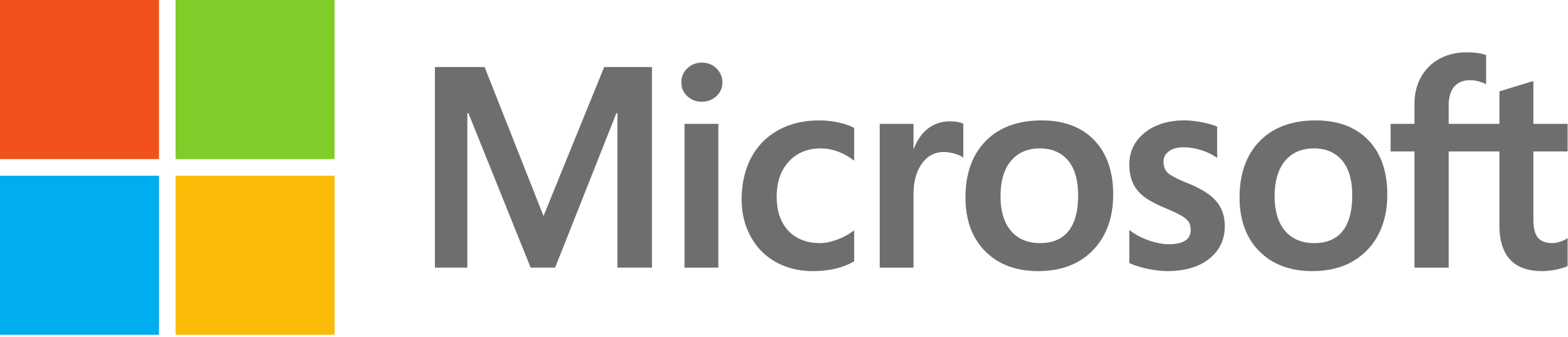 MS Full